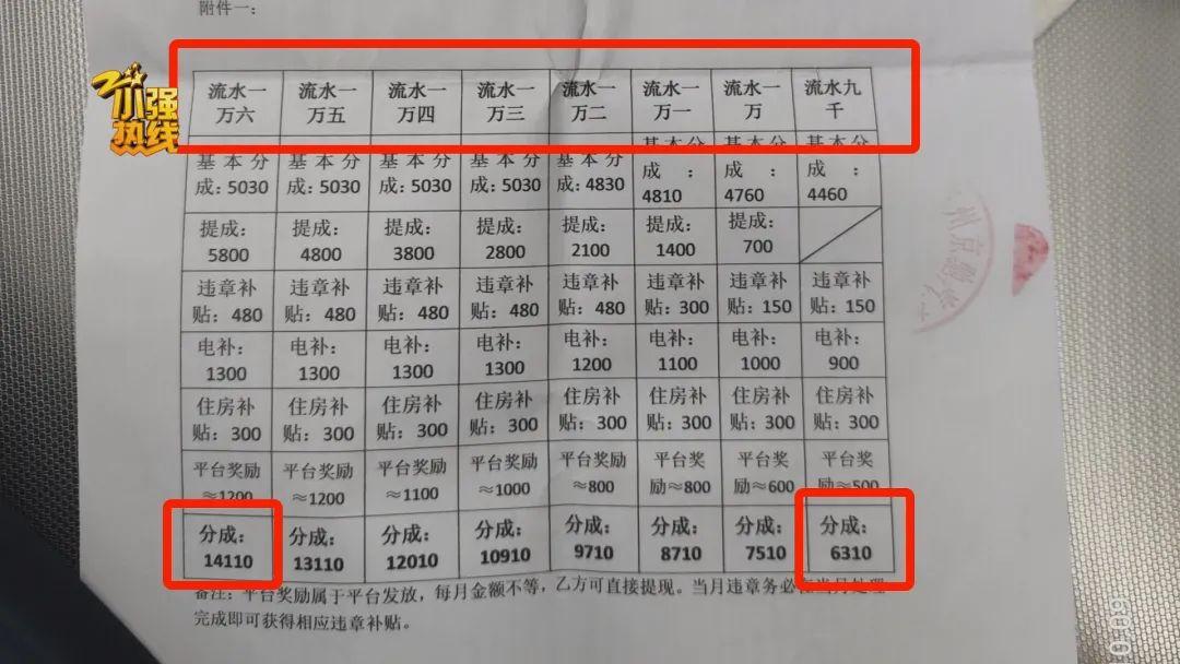 杭州的滴滴胡师傅一个月跑了536单！司机慌了无证却能接单